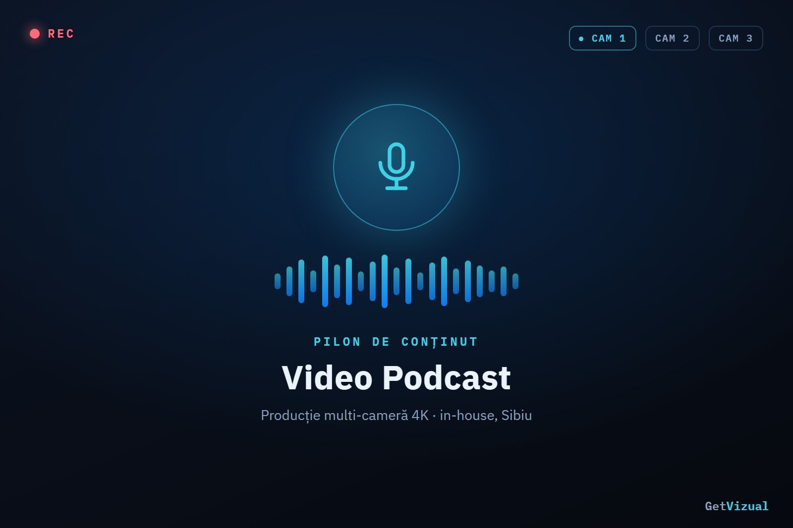 Format de video podcast cu producție multi-cameră 4K | GetVizual