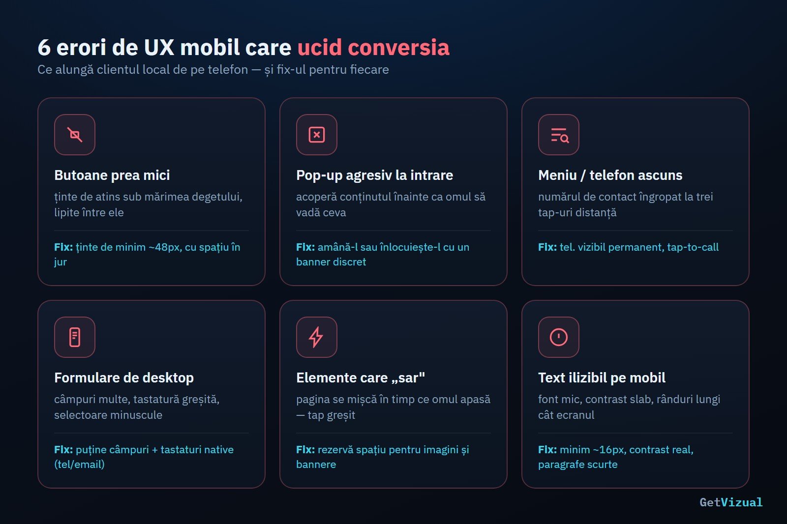 Șase erori de UX mobil care reduc conversia și fix-ul pentru fiecare | GetVizual